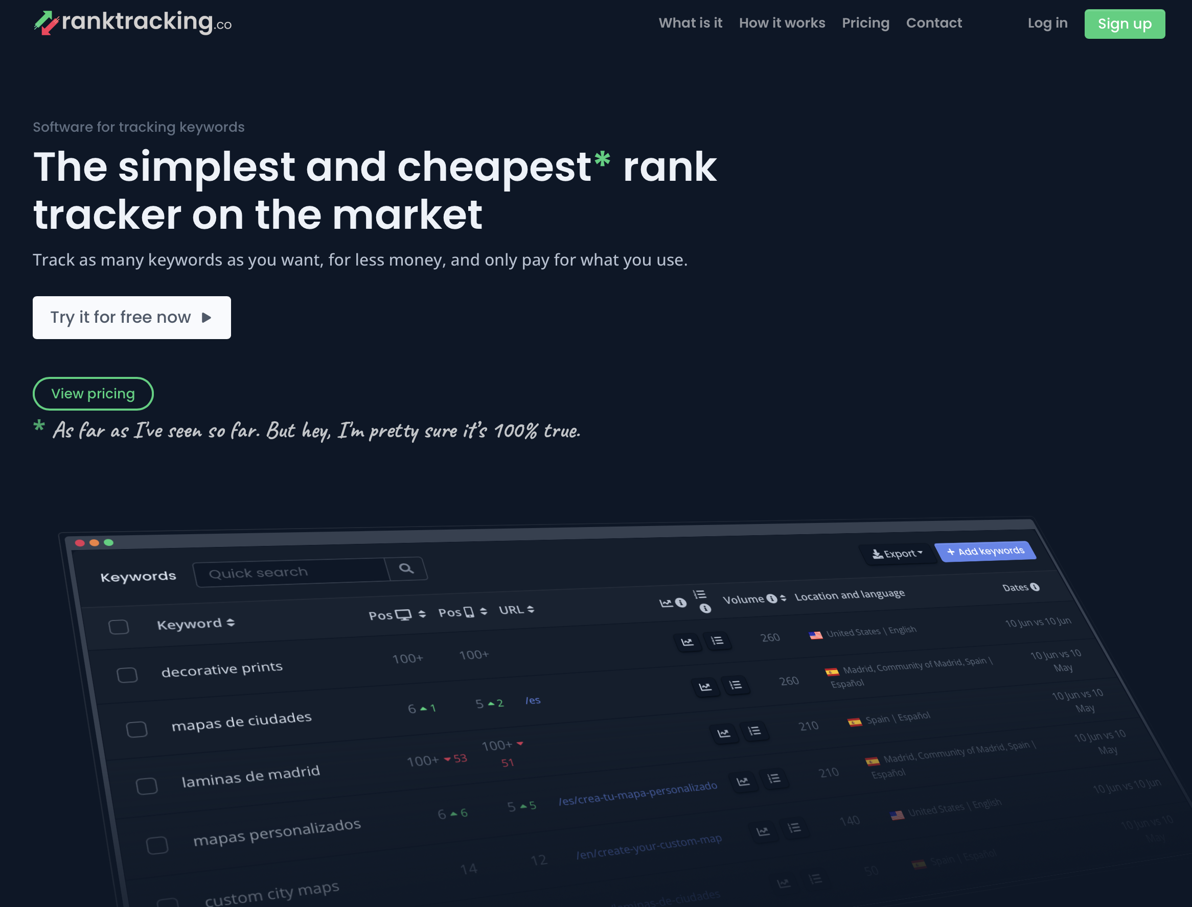 Ranktracking.co
